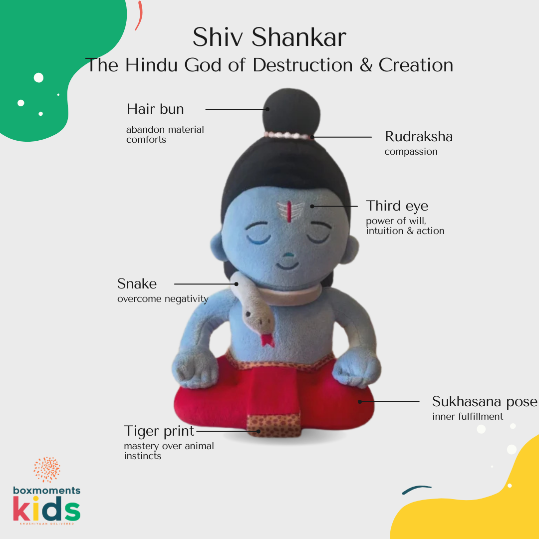 Shiv Shankar knuffel