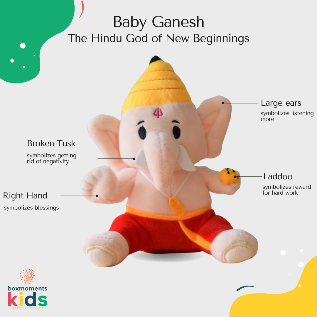 Baby Ganesh Cuddly Toy